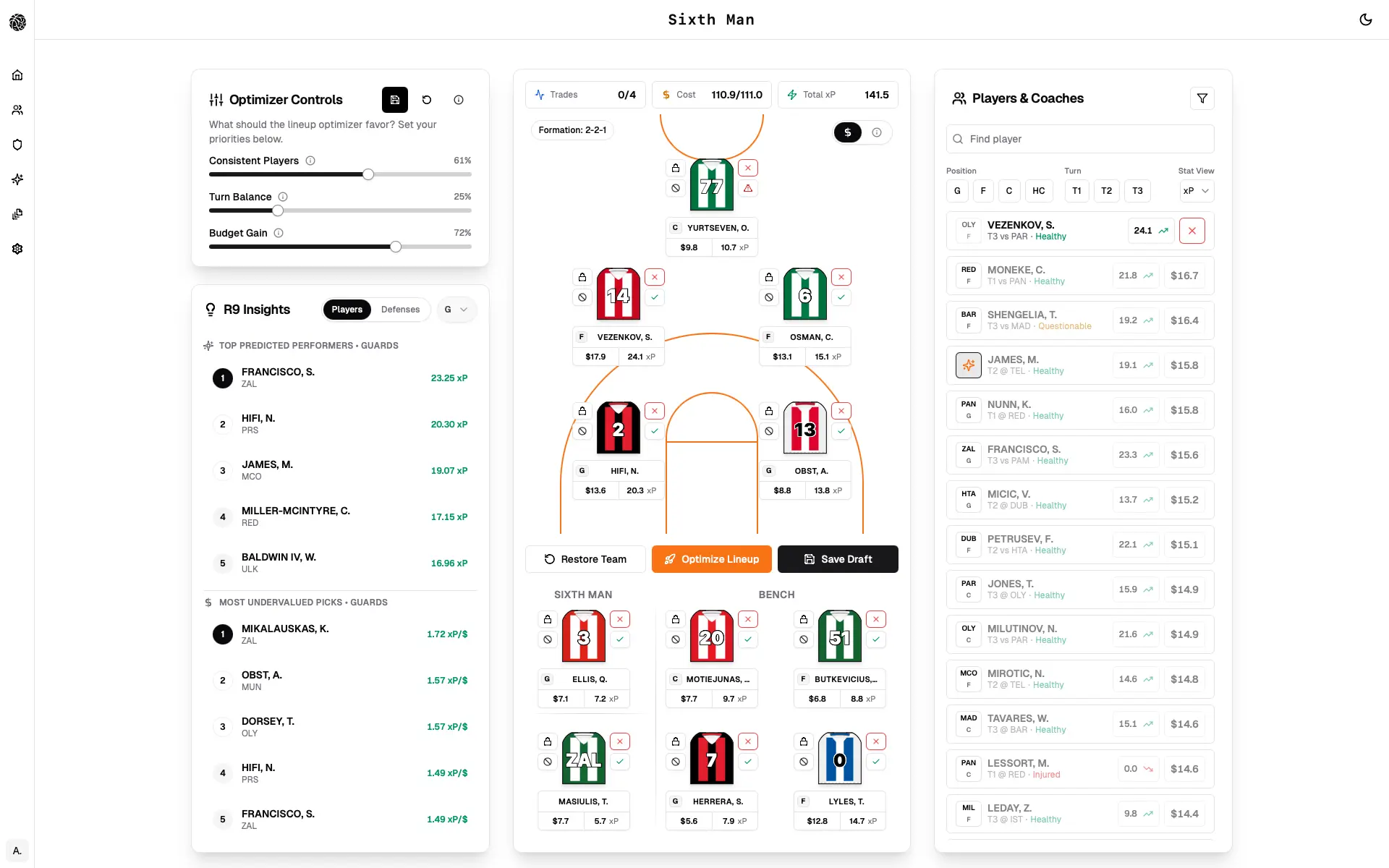 Screenshot of Sixth Man Team Creator workspace with lineup optimizer and strategic controls
